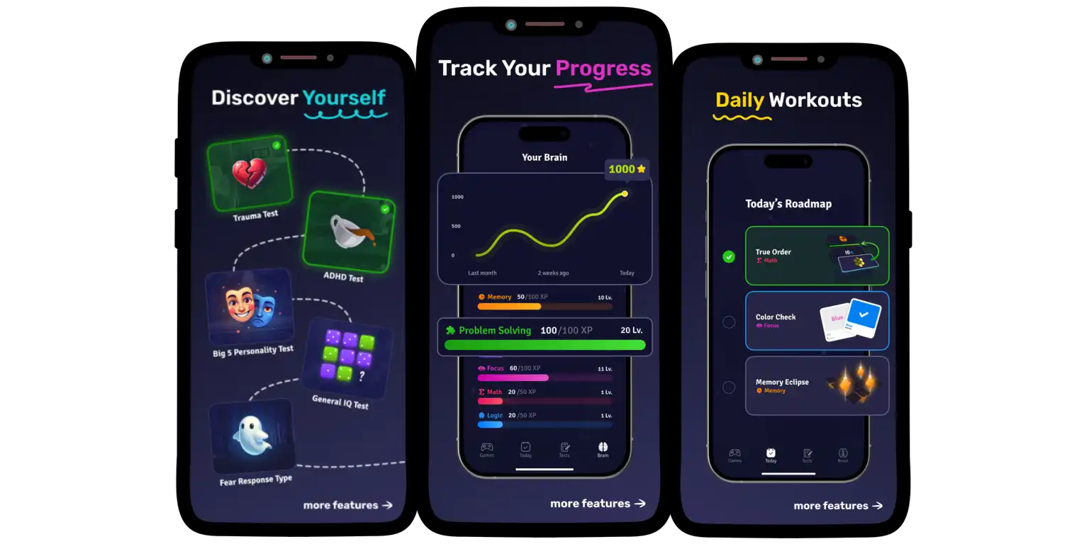 A part of Mind Elevate interface.